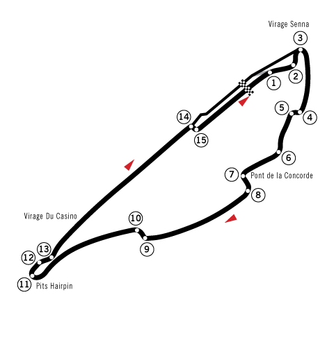 Circuit Montreal